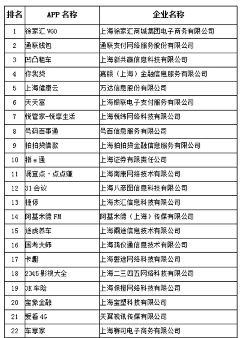 互联网金融信息服务：透视行业动态与发展趋势