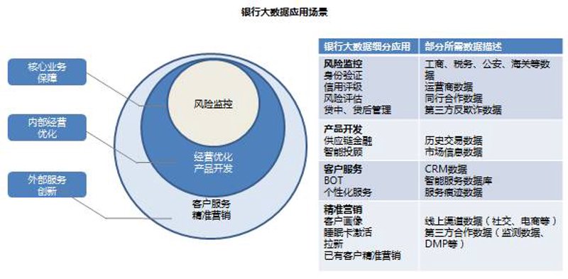 如何高效选择投融资信息平台？