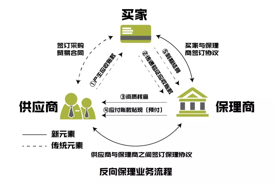 金融信息咨询行业的风云变幻与未来趋势