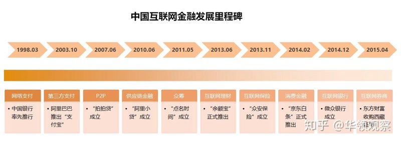 金融信息服务的上海故事：重塑数据价值