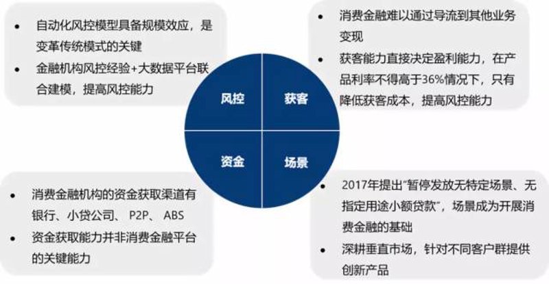 金融市场风云再起：如何科学选择金融信息咨询机构