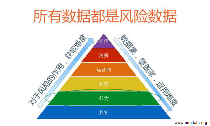 上海金融信息服务：提升你的理财智慧