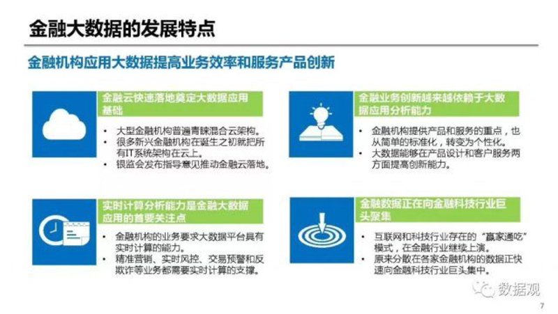 互联网金融信息服务在现代经济中的角色