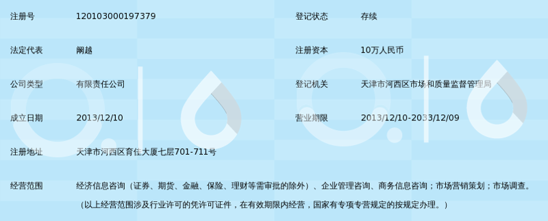 金融信息咨询：洞悉市场风云的变化